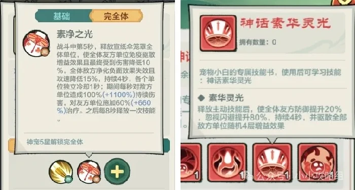 神宠小白VS哮天犬：最强选择攻略大揭秘