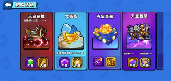 小鸡舰队出击舰船活动天空首领