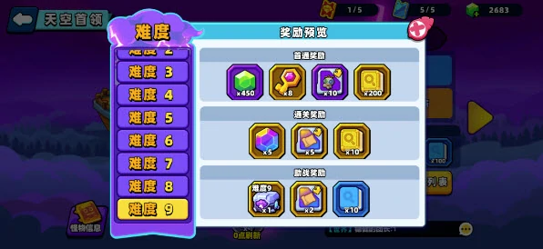 小鸡舰队出击舰船活动天空首领