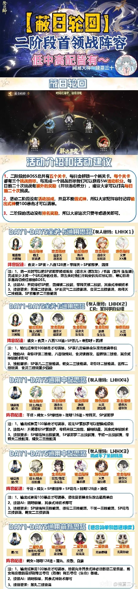 阴阳师蔽日轮回阵容推荐,阴阳师蔽日轮回攻略