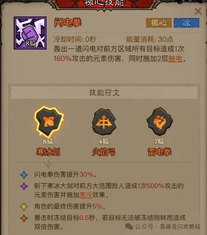 闪电拳秘法流：英雄无闪最强爆发搭配指南