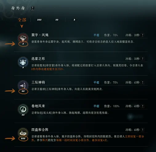 异人之下身外身搭配指南,异人之下手游身外身如何搭配