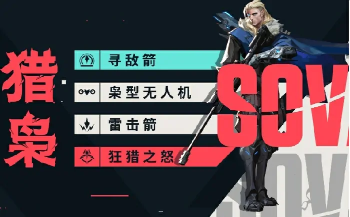 猎枭技能全解析！无畏契约手游源能行动最强攻略