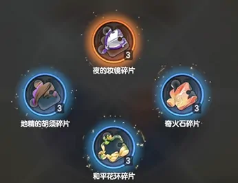 杖剑传说扭蛋元素介绍,杖剑传说扭蛋元素是什么