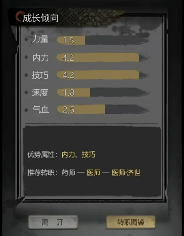 神探诡事录转职推荐及选择介绍