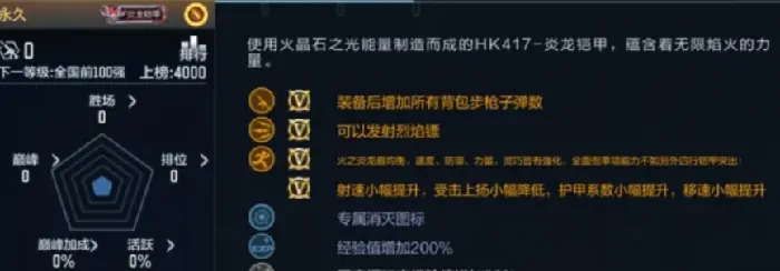 cf手游铠甲勇士联动活动介绍,cf手游铠甲勇士联动活动有什么,cf手游