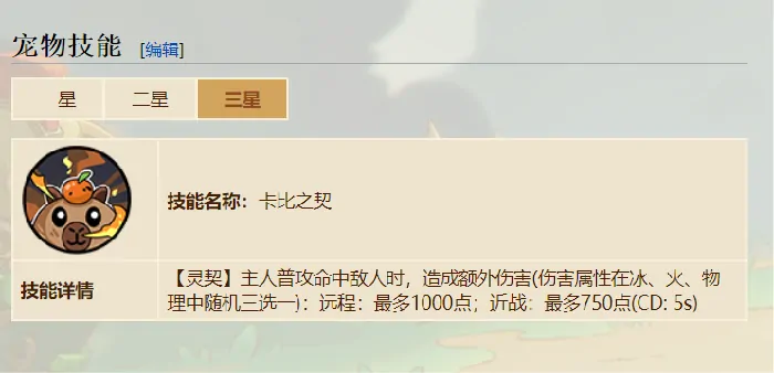 英勇之地卡皮巴拉怎么样,英勇之地卡皮巴拉介绍