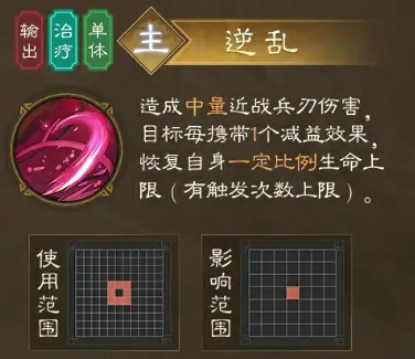 新三国志曹操传董卓技能有哪些,新三国志曹操传手游董卓强度解析