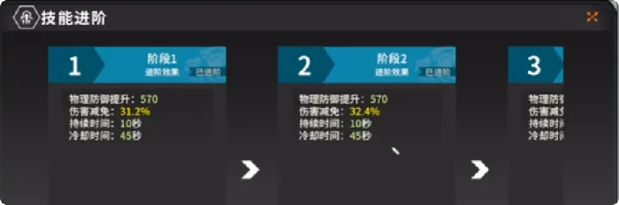 星痕共鸣神盾骑士职业强度,星痕共鸣神盾骑士玩法攻略