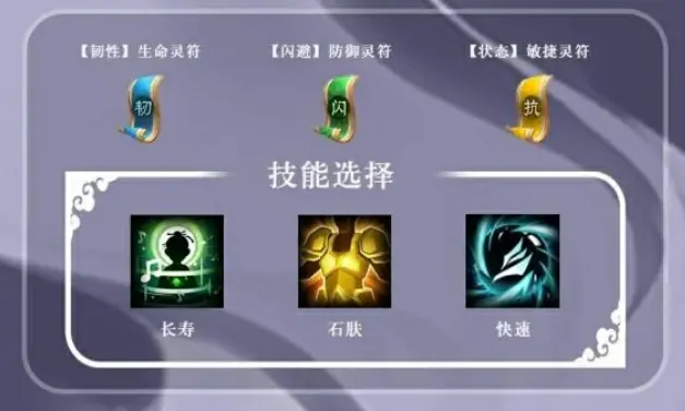 三国志异闻录徐晃阵容推荐,三国志异闻录徐晃角色加点技能介绍