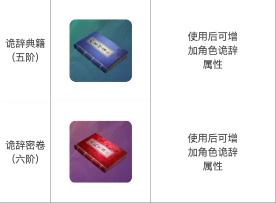 下一站江湖2诡辞怎么提升,下一站江湖2手游诡辞提升攻略