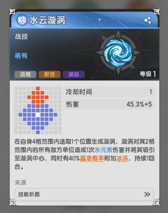 杖剑传说秘术师攻略,杖剑传说秘术师职业介绍