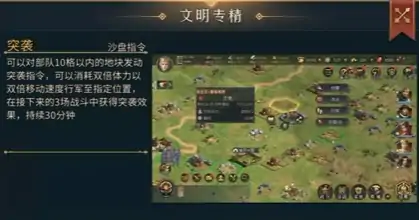 突袭指令详解
