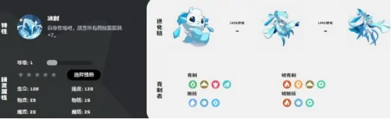 洛克王国世界雪灵在哪抓 洛克王国世界雪灵获得方式解析