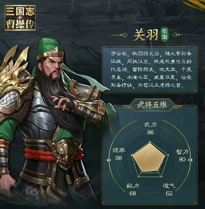 关羽技能全解析：新三国志曹操传最强武将实战指南