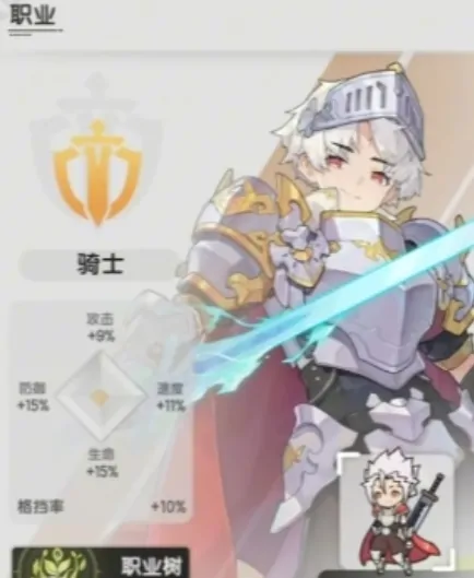 想了解杖剑传说战士技能如何？这里有超详细战士介绍！