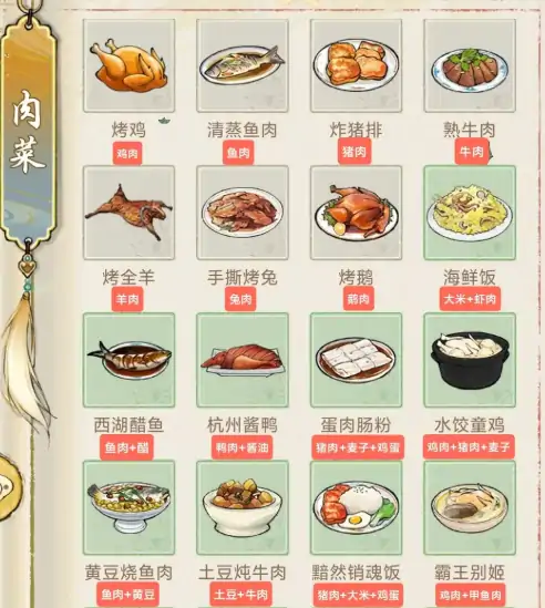 华夏千秋食谱介绍,华夏千秋食材获取