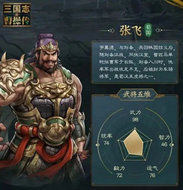 猛将张飞技能全解析