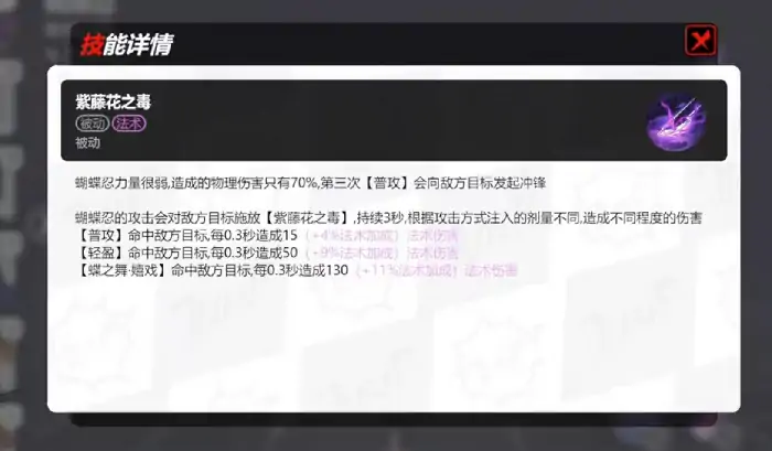 漫画群星大集结蝴蝶忍好用吗,漫画群星大集结蝴蝶忍技能强度分析