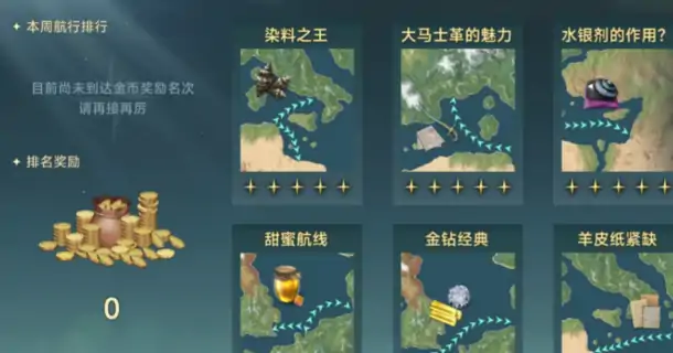 大航海时代传说金币刷取攻略,大航海时代传说金币怎么刷取