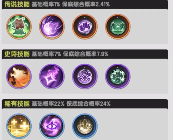 杖剑传说魔能邃渊介绍,杖剑传说贤者技能分享