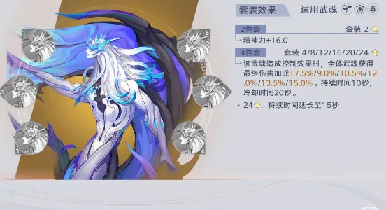 斗罗大陆猎魂世界天狐怎么样,斗罗大陆猎魂世界妖狐魂兽技能介绍​