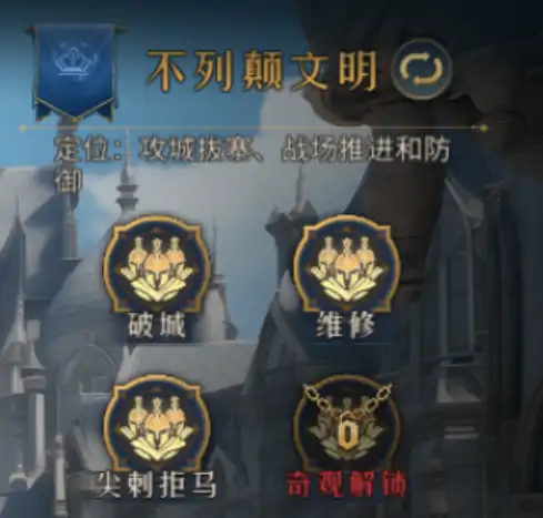 帝国权杖与文明大不列颠文明介绍,帝国权杖与文明大不列颠文明玩法教学一览