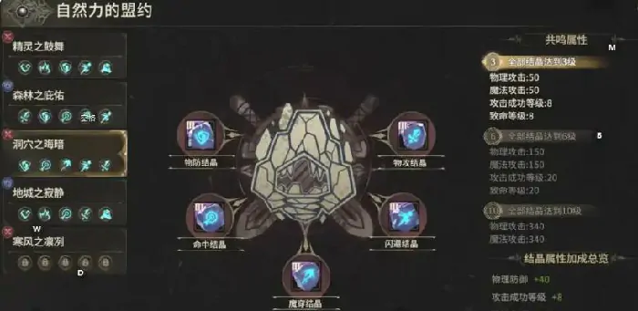 奇迹世界起源自然盟约系统介绍,奇迹世界起源自然盟约怎么玩