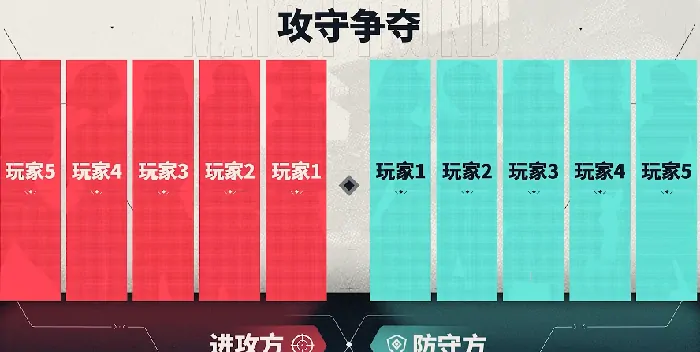 无畏契约手游新手教程,无畏契约源能行动新手攻略,无畏契约