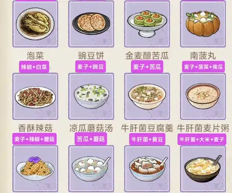 华夏千秋烹饪玩法介绍,华夏千秋烹饪攻略