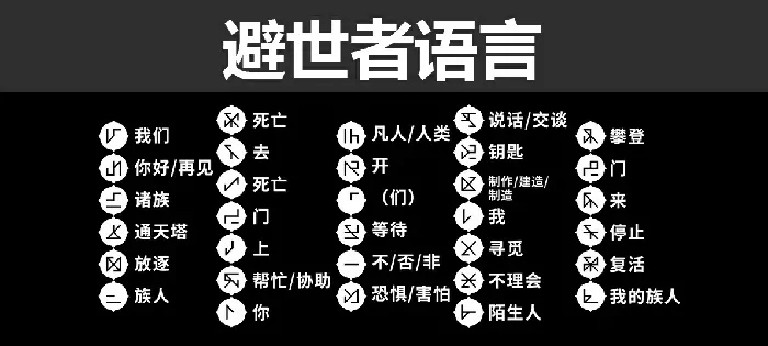 巴别塔圣歌字符含义大全及解释,巴别塔圣歌字符翻译汇总