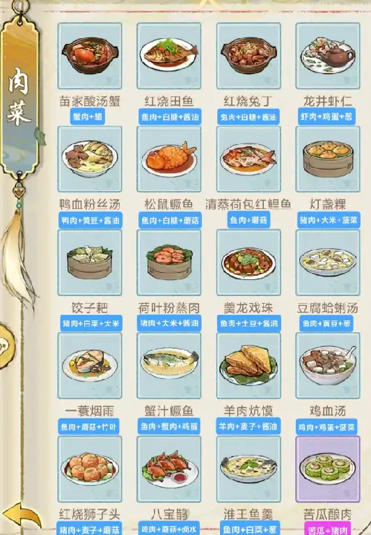 华夏千秋食谱攻略,华夏千秋食谱分享