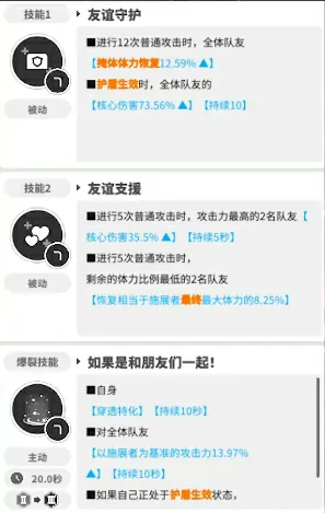 胜利女神娜嘉怎么样,胜利女神新的希望娜嘉角色介绍,胜利女神