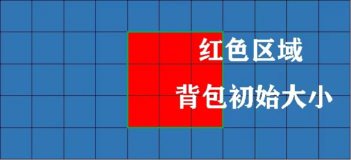 背包英雄新手教程,背包英雄新手攻略