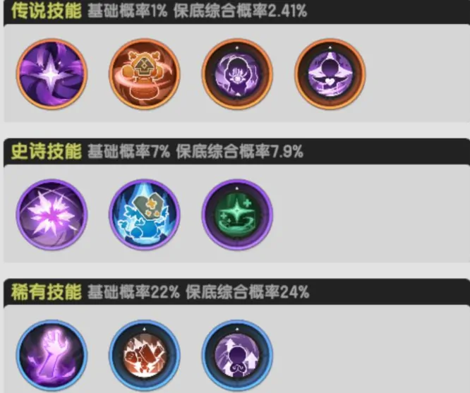 杖剑传说魔能邃渊介绍,杖剑传说贤者技能分享