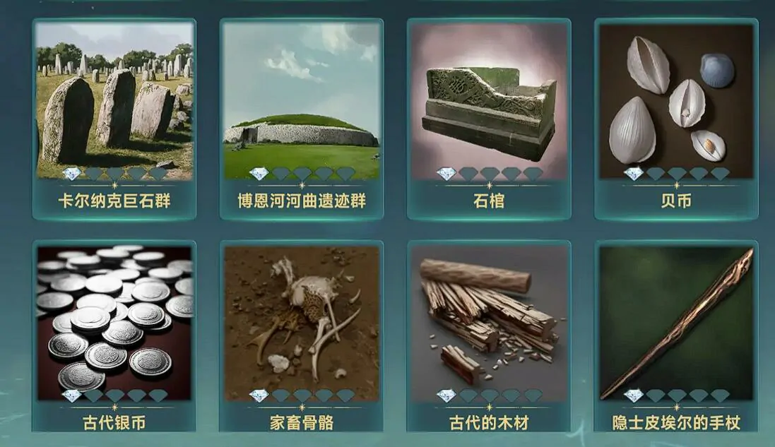 大航海时代传说发现物攻略,大航海时代传说发现物怎么获取