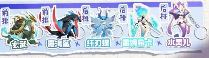 曙光重临覆海鲨阵容搭配攻略,曙光重临覆海鲨阵容怎么组