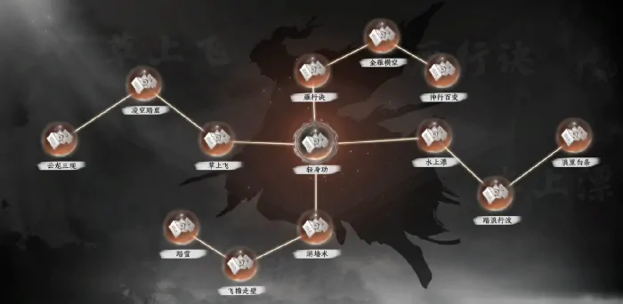 下一站江湖2手游轻功速成攻略独家曝光