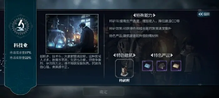 冰汽时代产业特色有哪些,冰汽时代手游产业特色介绍