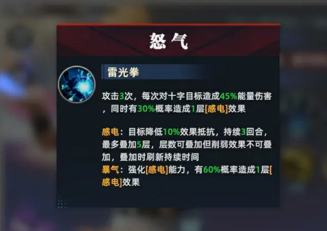 全明星觉醒二阶堂红丸怎么样,全明星觉醒二阶堂红丸详情一览