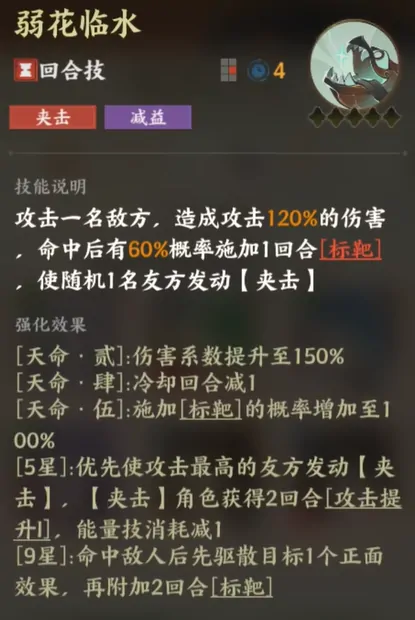 指间山海姜子牙介绍,指间山海姜子牙怎么样