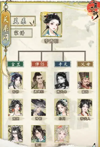 华夏千秋能有多个爱侣吗,华夏千秋娶妻数量介绍