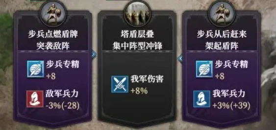 地下城堡4军团战怎么打,地下城堡4军团战打法攻略