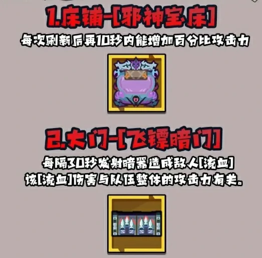 阵容实战效果展示