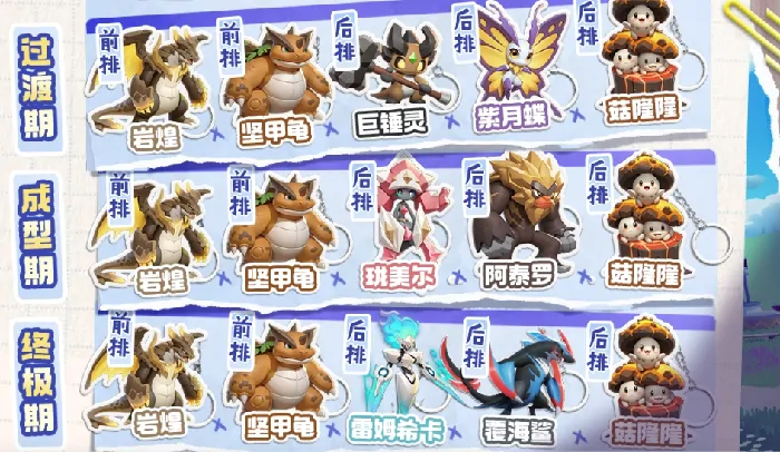 曙光重临图鉴一览,曙光重临手游库比有哪些