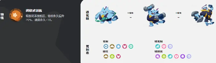 洛克王国世界健猫教练技能怎么搭配,洛克王国世界健猫教练技能搭配攻略