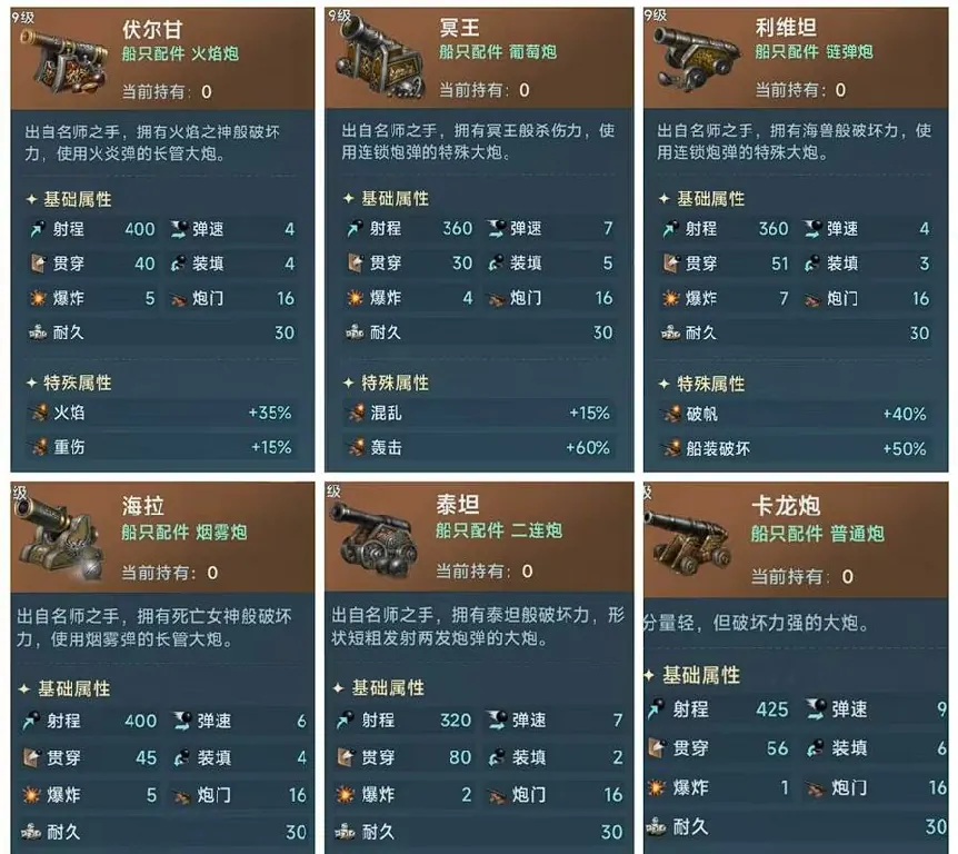 大航海时代传说：新手必知的火炮选择攻略 