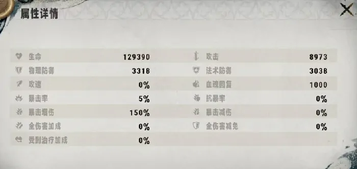 银与绯艾萨克范海辛好用吗,银与绯手游范海辛角色强度解析