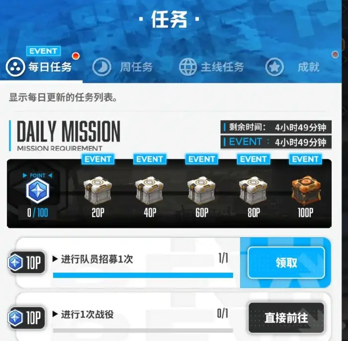 胜利女神新的希望快速升级方法是什么,胜利女神新的希望快速升级攻略,胜利女神