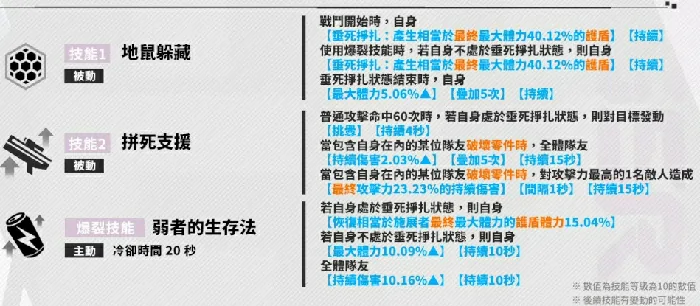胜利女神莫莉有什么技能,胜利女神新的希望莫莉角色介绍,胜利女神
